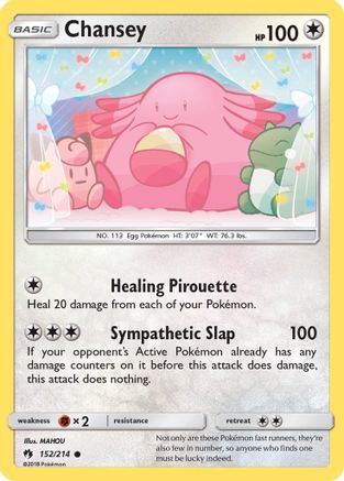Chansey - SM - Lost Thunder #152