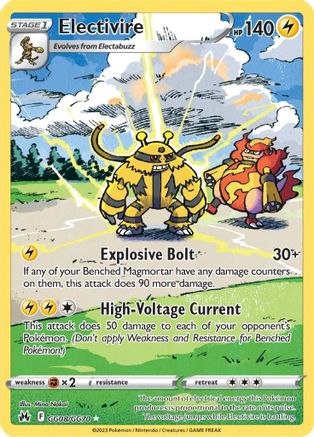 Electivire - SWSH: Crown Zenith: Galarian Gallery #GG08