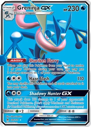 Greninja GX (Full Art) - SM - Forbidden Light #120