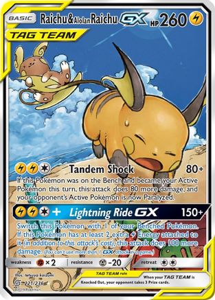 Raichu & Alolan Raichu GX (Alternate Full Art) - SM - Unified Minds #221