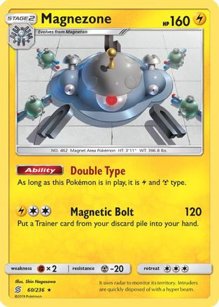 Magnezone - SM - Unified Minds #60