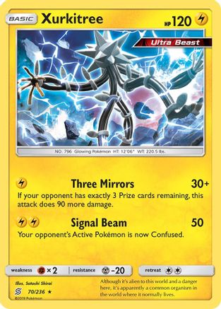 Xurkitree - SM - Unified Minds #70