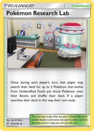 Pokemon Research Lab - SM - Unified Minds #205