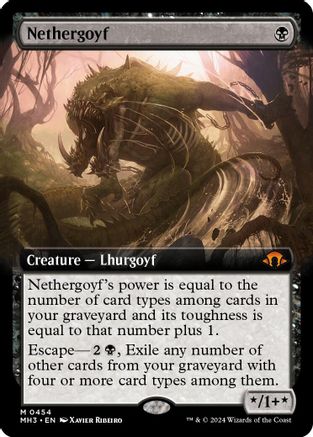 Nethergoyf (Extended Art) - Modern Horizons 3 #454