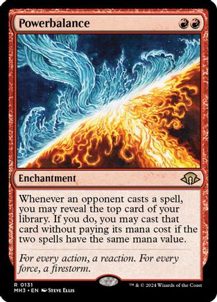 Powerbalance - Modern Horizons 3 #131